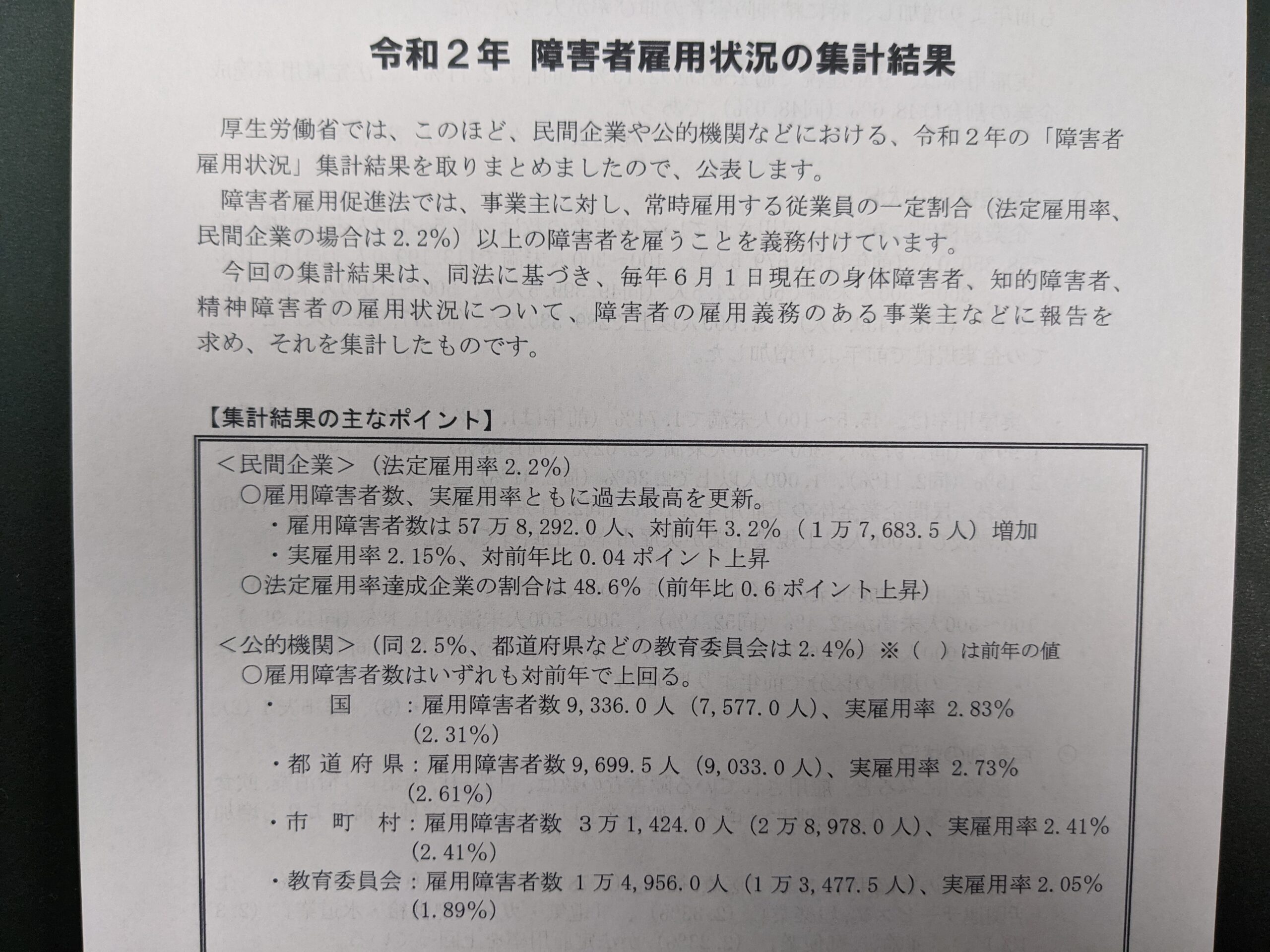 令和2年障害者雇用状況のプレスリリース